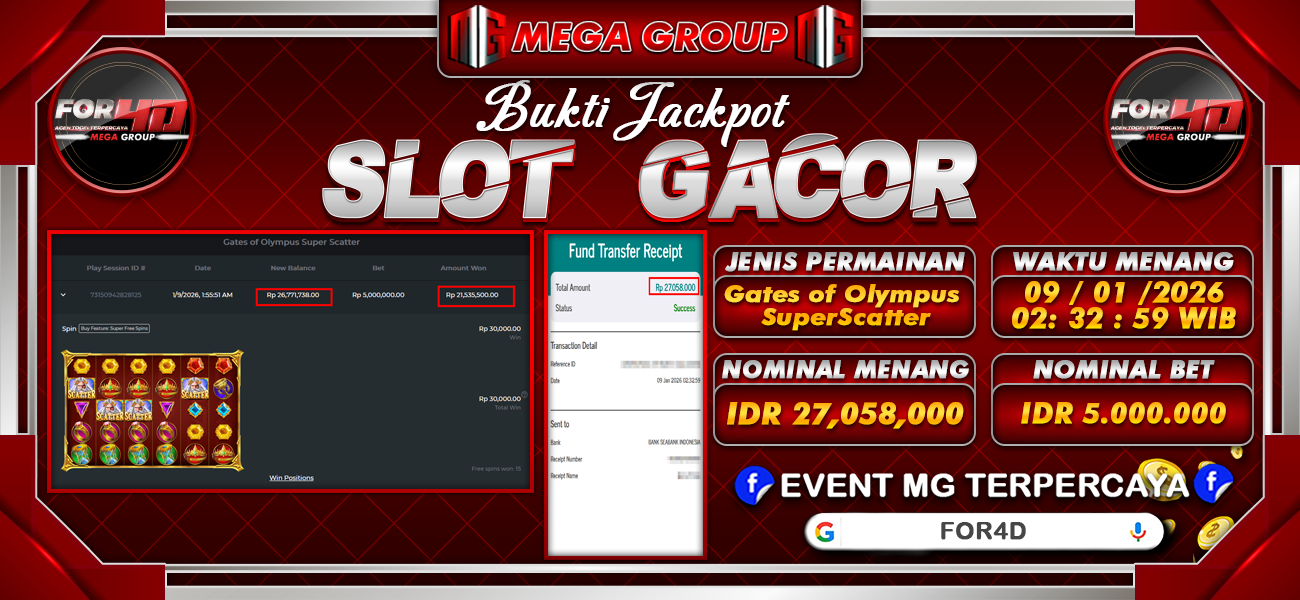 Bukti JP situs For4D hari Jumat, 09 Januari 2026