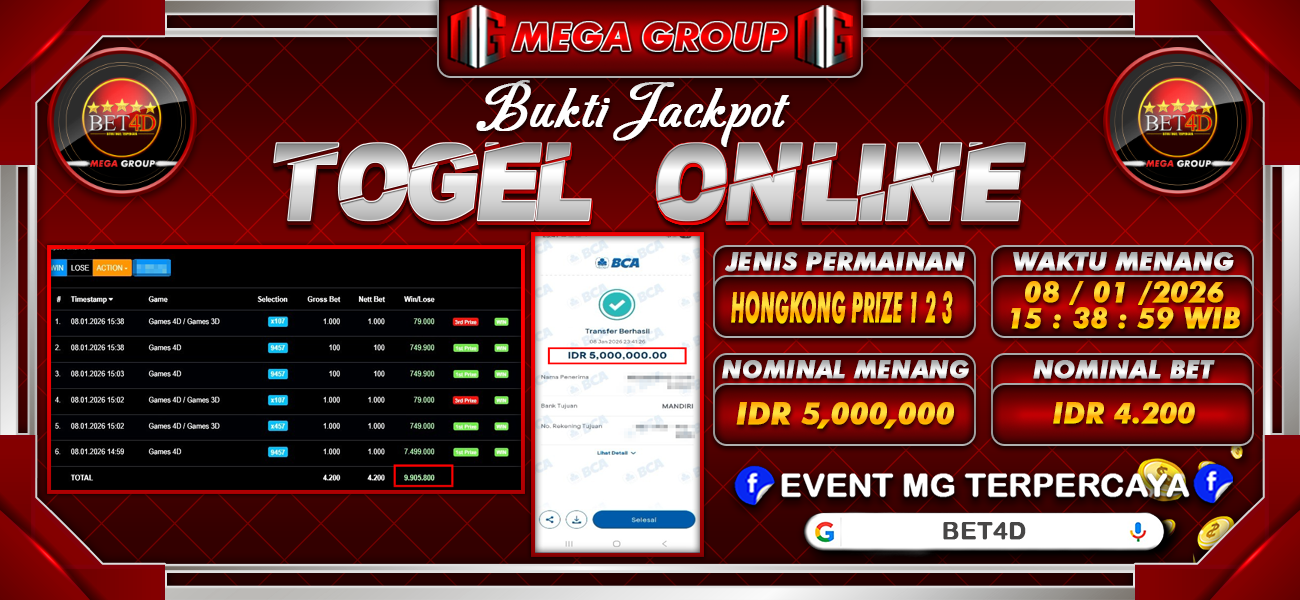 Bukti JP situs Bet4D hari Kamis, 08 Januari 2026